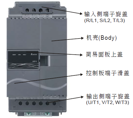 台达多功能向量变频器VFD-E系列
