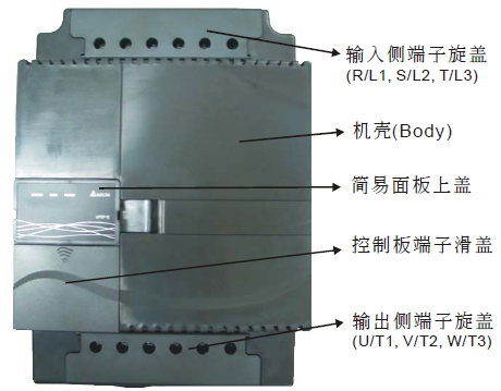 台达多功能向量变频器VFD-E系列