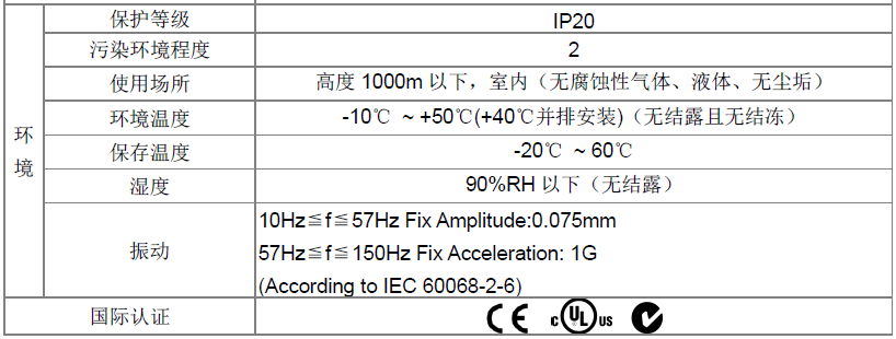 台达多功能向量变频器VFD-E系列共同特性