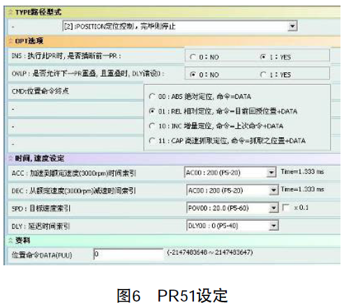 台达A2伺服在包装机打码工艺控制的应用