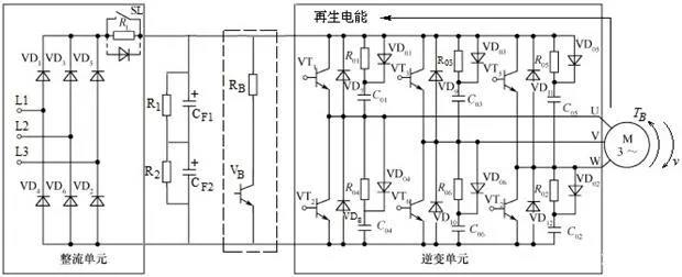 低压变频器