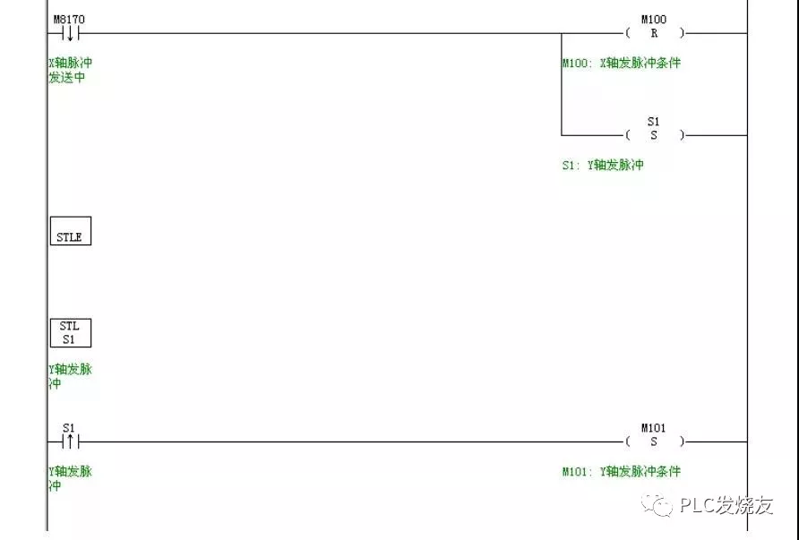 台达PLC