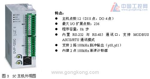 台达plc