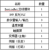 台达DVP系列PLC