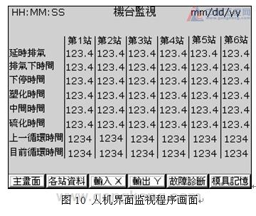台达PLC