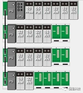 台达PLC