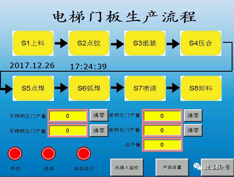 台达PLC